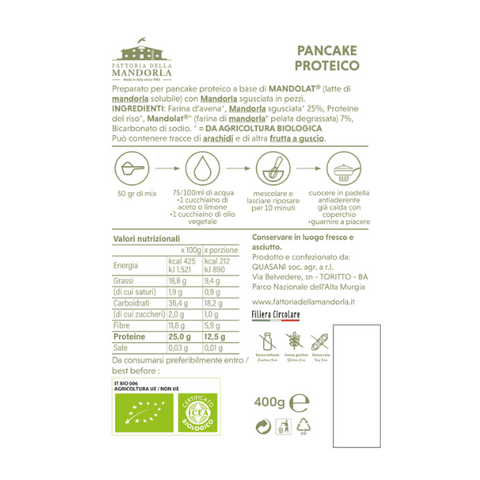 Farmhouse Protein Pancakes